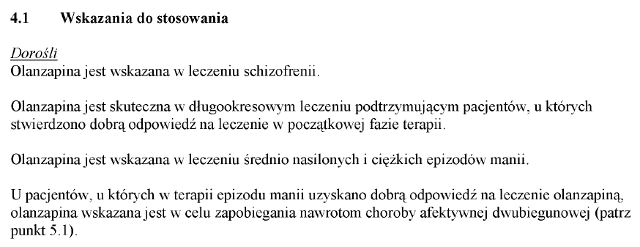 Wskazania wg ChPL
