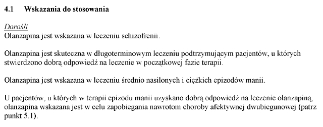 Wskazania wg ChPL