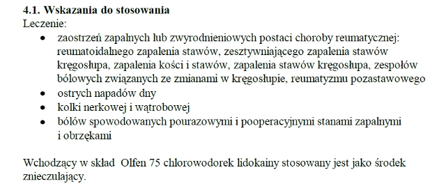 Wskazania wg ChPL