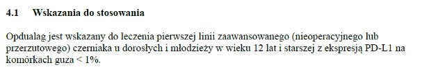 Wskazania wg ChPL