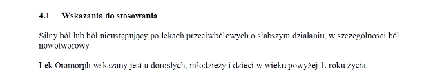 Wskazania wg ChPL