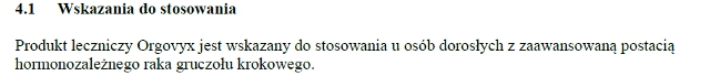 Wskazania wg ChPL