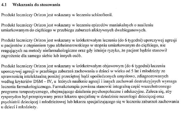 Wskazania wg ChPL