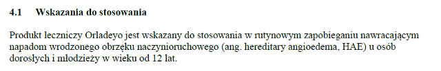 Wskazania wg ChPL