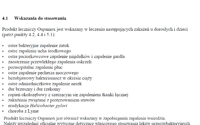 Wskazania wg ChPL