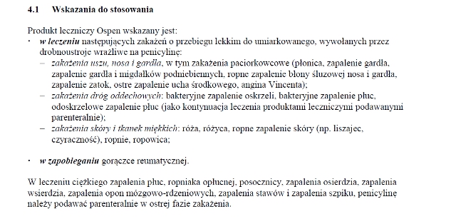 Wskazania wg ChPL