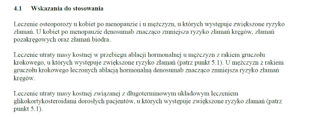 Wskazania wg ChPL