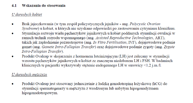 Wskazania wg ChPL
