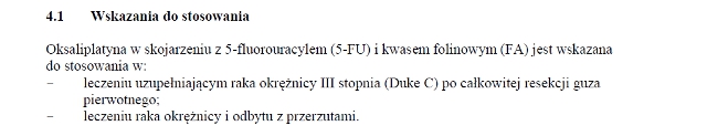 Wskazania wg ChPL