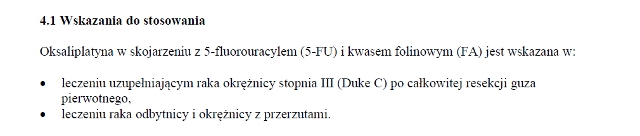 Wskazania wg ChPL