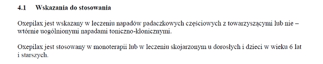 Wskazania wg ChPL