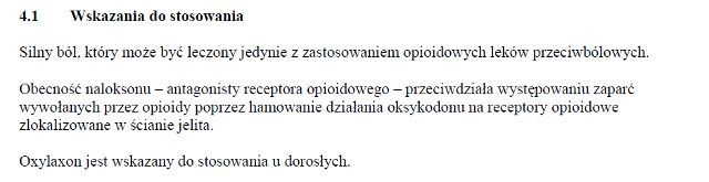 Wskazania wg ChPL