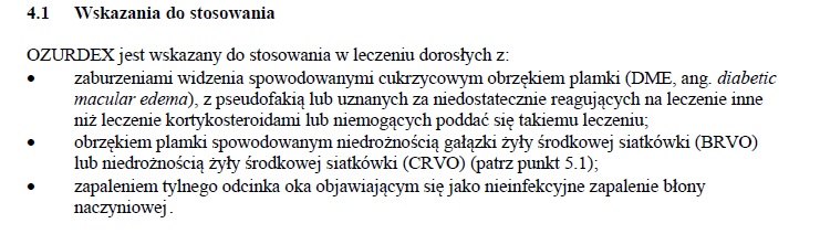 Wskazania wg ChPL