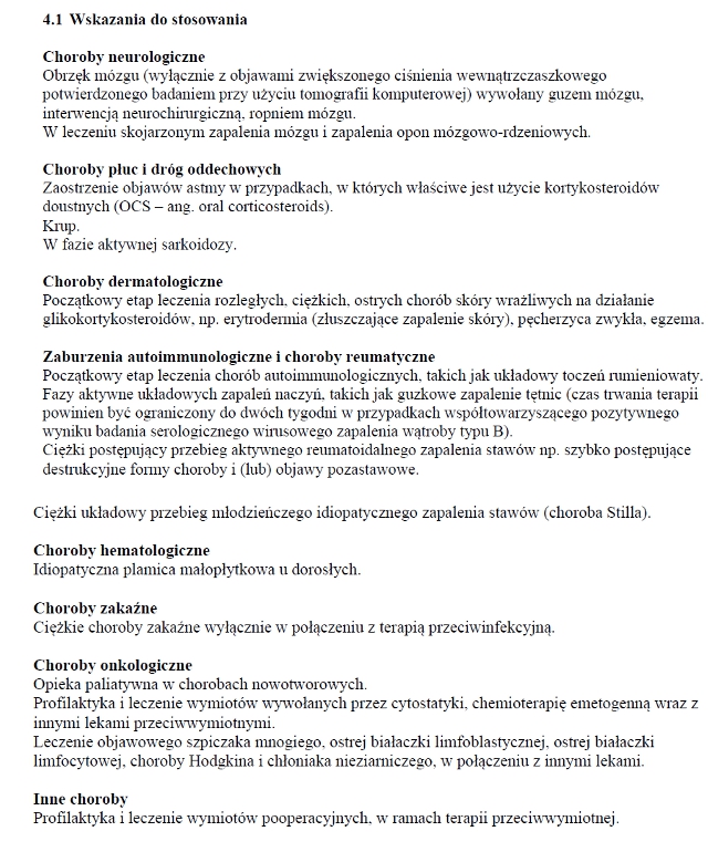 Wskazania wg ChPL