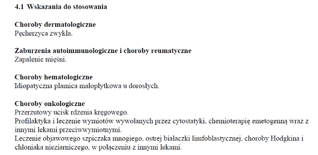 Wskazania wg ChPL