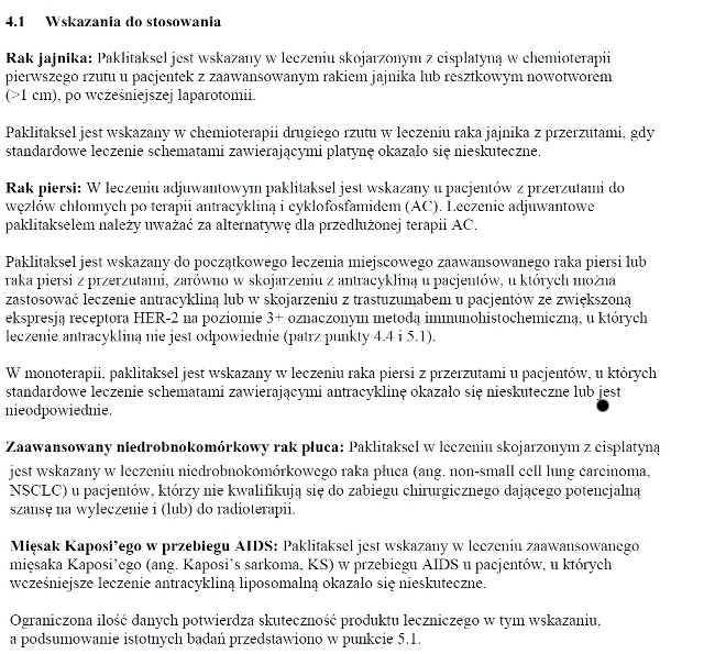 Wskazania wg ChPL