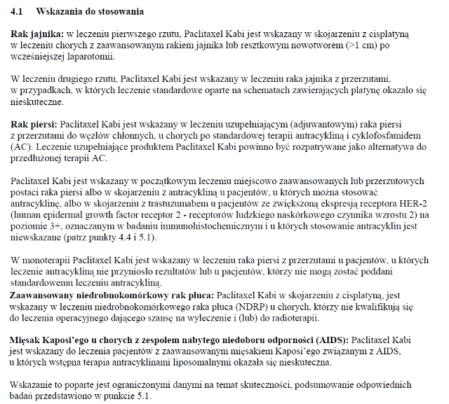 Wskazania wg ChPL