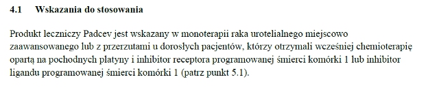 Wskazania wg ChPL