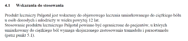 Wskazania wg ChPL