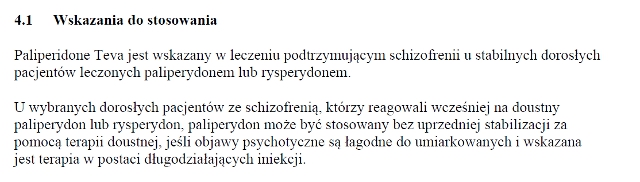 Wskazania wg ChPL