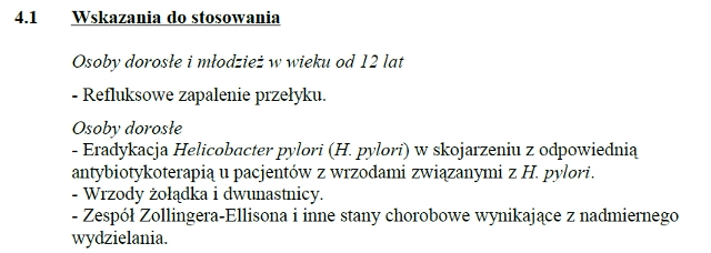 Wskazania wg ChPL