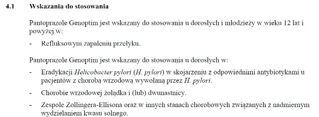 Wskazania wg ChPL