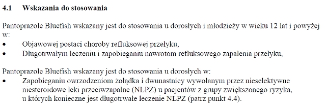 Wskazania wg ChPL
