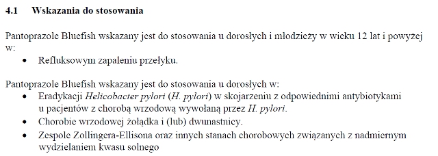 Wskazania wg ChPL