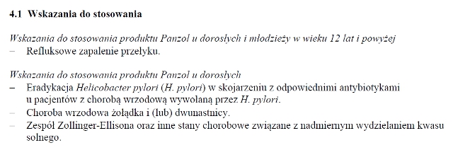 Wskazania wg ChPL