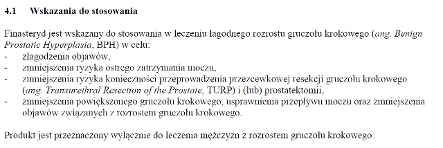 Wskazania wg ChPL