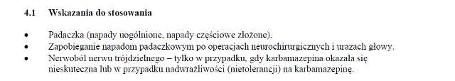 Wskazania wg ChPL