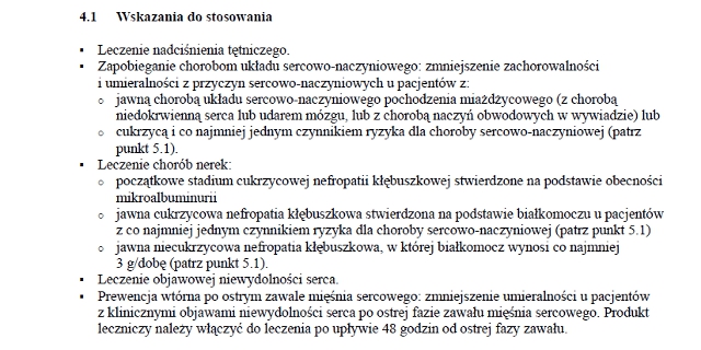 Wskazania wg ChPL