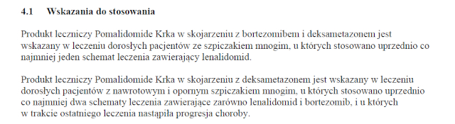 Wskazania wg ChPL