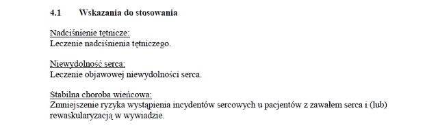 Wskazania wg ChPL
