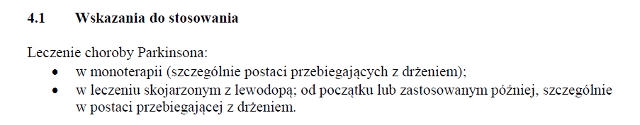Wskazania wg ChPL