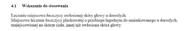 Wskazania wg ChPL