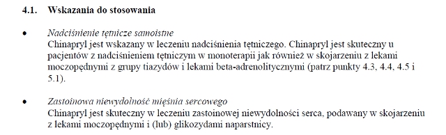 Wskazania wg ChPL