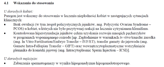 Wskazania wg ChPL