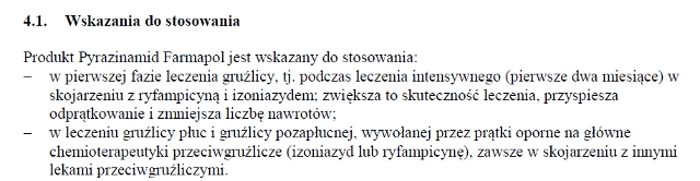 Wskazania wg ChPL