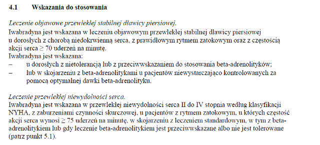 Wskazania wg ChPL