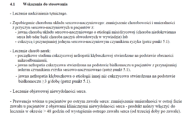 Wskazania wg ChPL