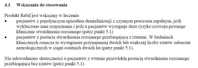 Wskazania wg ChPL