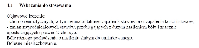 Wskazania wg ChPL