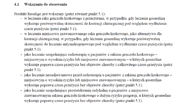 Wskazania wg ChPL