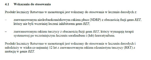 Wskazania wg ChPL