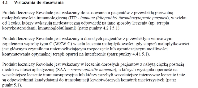 Wskazania wg ChPL