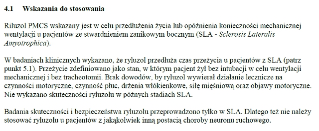 Wskazania wg ChPL