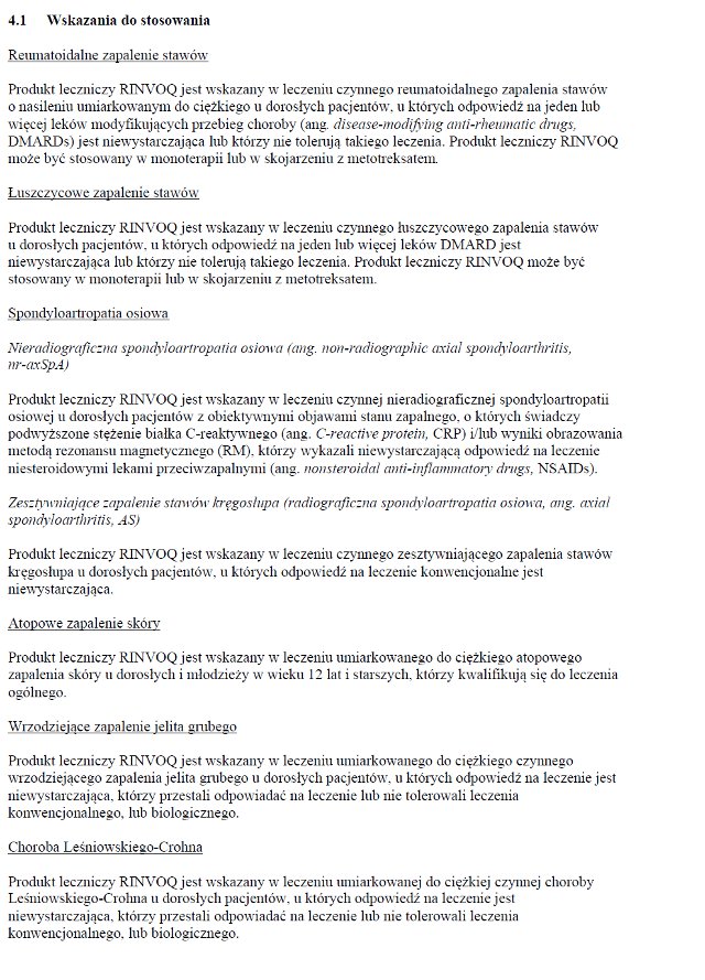 Wskazania wg ChPL