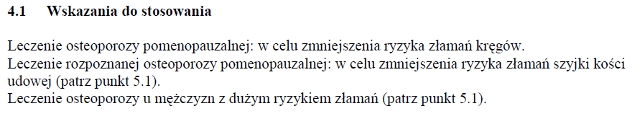 Wskazania wg ChPL