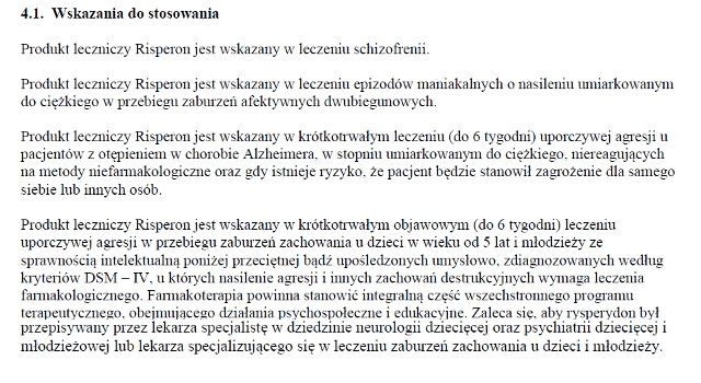 Wskazania wg ChPL